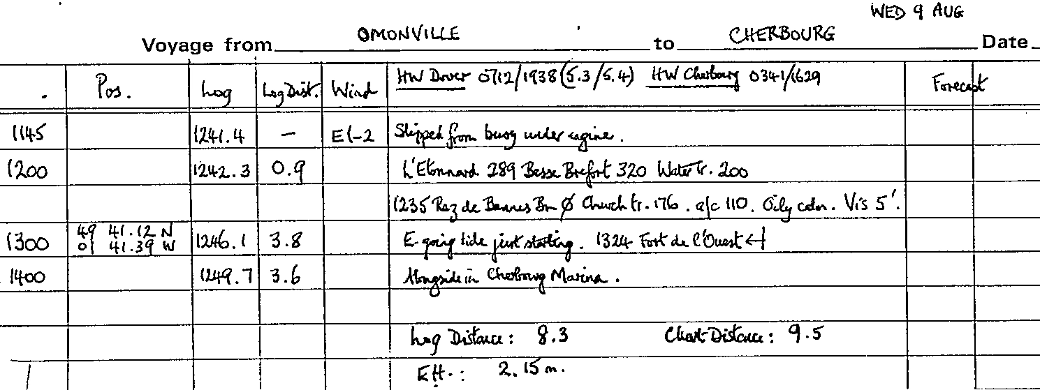 Log entries for voyage from Omonville-la-Rogue to Cherbourg on Wed 09 August